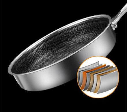 Stainless Stee Frying Pan